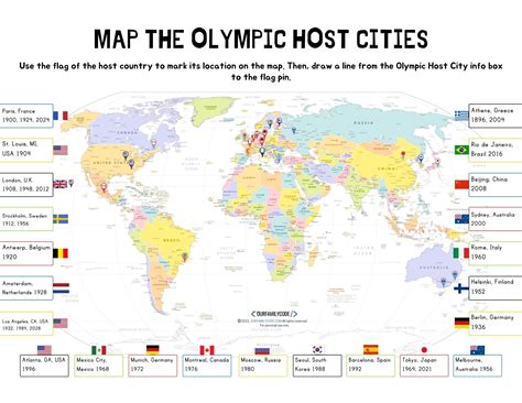 upcoming olympic venues|Future Olympic host cities: Countries, locations for .